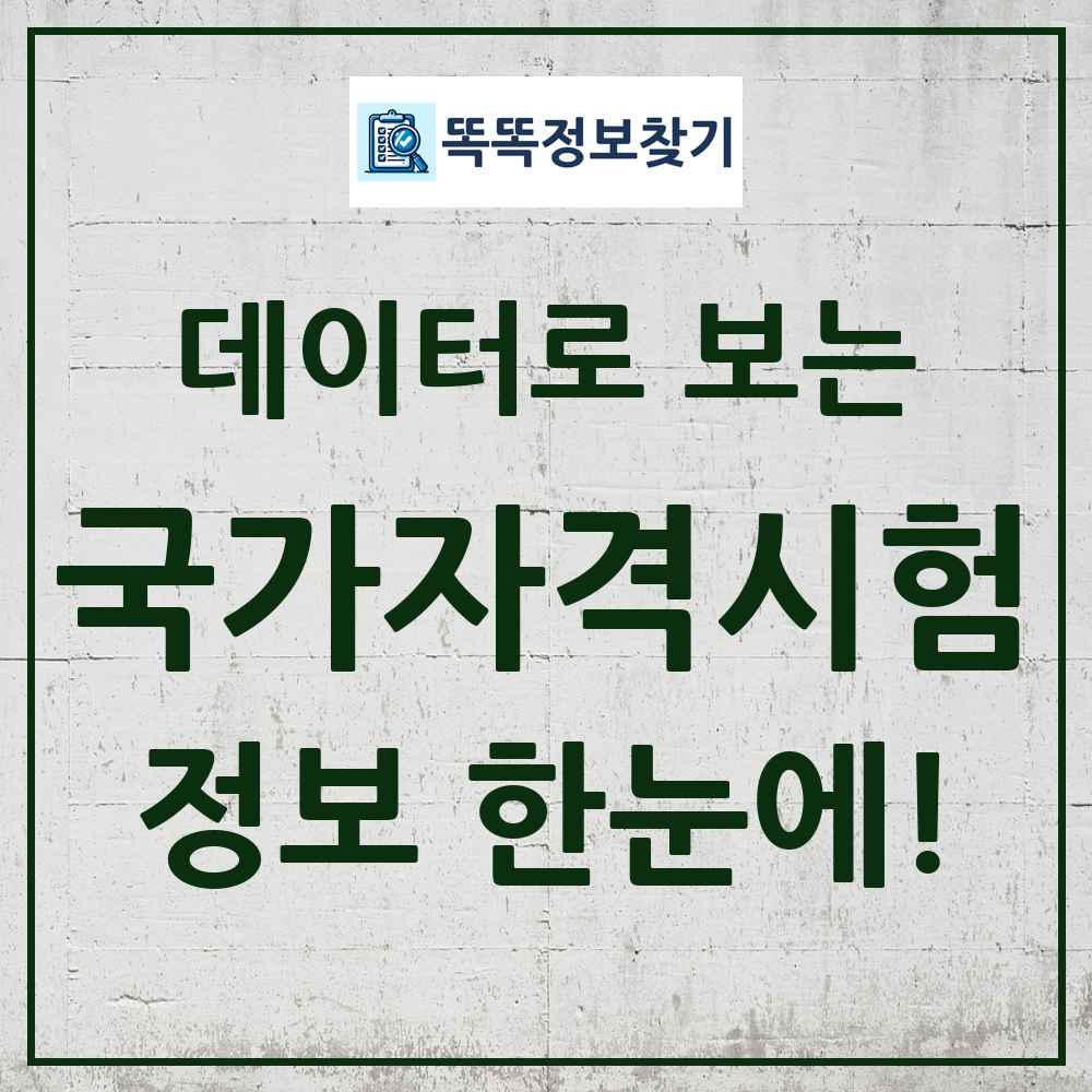 국가자격시험 일정 똑똑정보찾기 링크