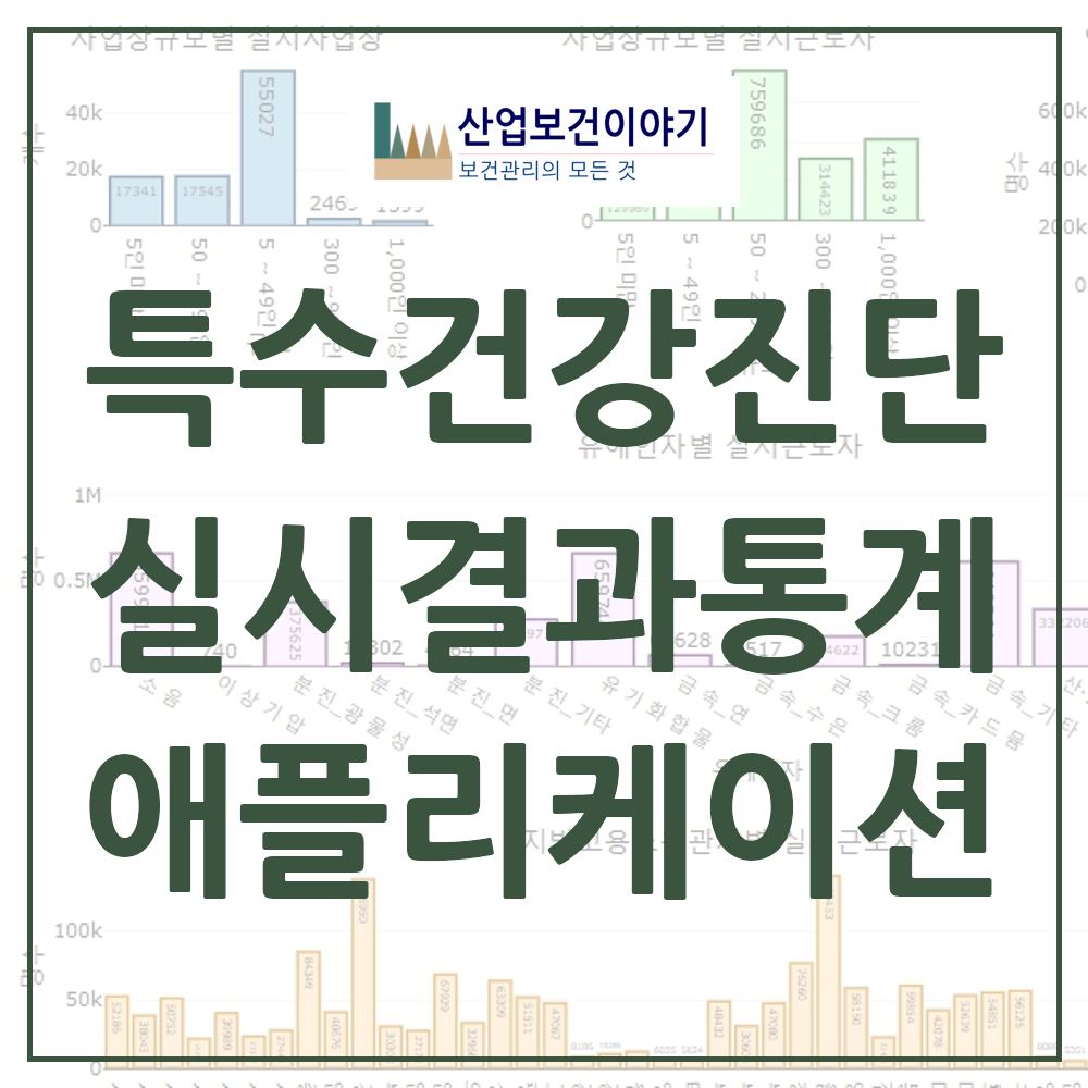 특수건강진단 결과통계